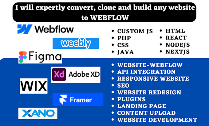 Gig Preview - Expertly convert, clone and build figma adobe xd framer weebly wix to webflow