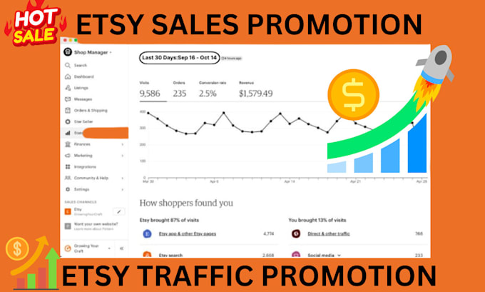 Bestseller - boost etsy shop promotion SEO etsy traffic etsy ranking etsy sales