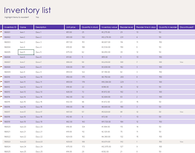 Gig Preview - Provide fast, reliable data entry and inventory updates