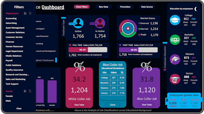 Gig Preview - Be your expert in creating microsoft excel interactive and dynamic dashboard