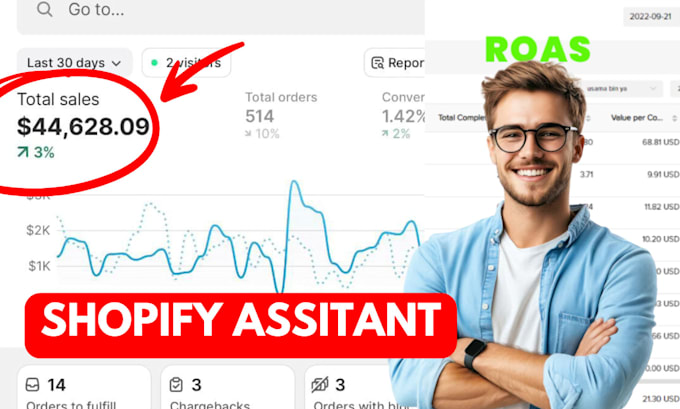 Bestseller - be your shopify virtual assistant , shopify marketing