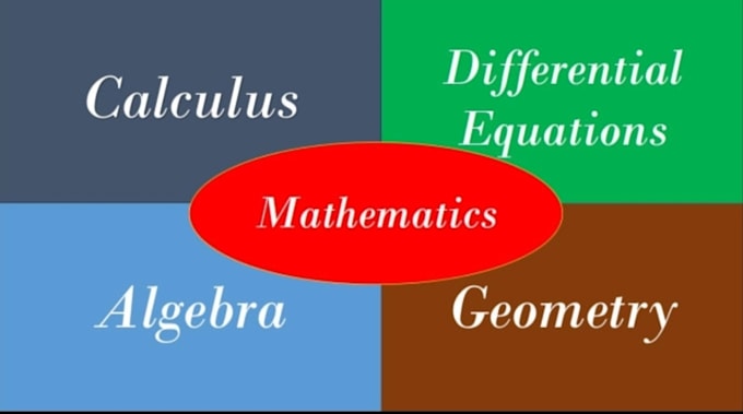 Bestseller - help in math, calculus, algebra, statistics, differential equation test, courses