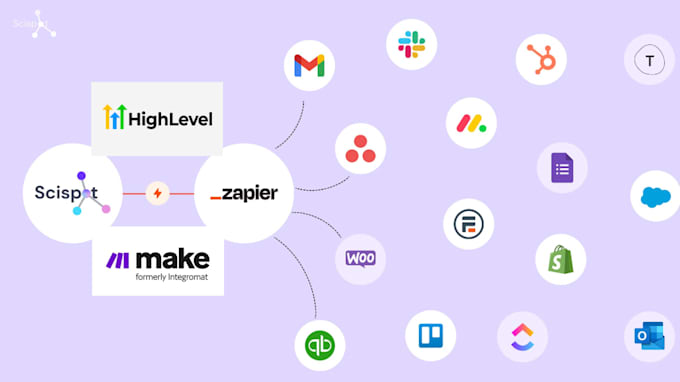 Gig Preview - Automate business with make integromat zapier vapi ai gohighlevel webhook API