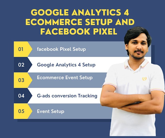 Gig Preview - Set up google analytics 4, ga4 ecommerce tracking, ads conversions, by gtm