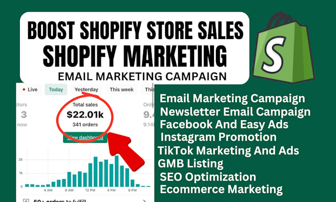 Gig Preview - Boost shopify sales shopify marketing etsy ebay amazon product promotion SEO ads