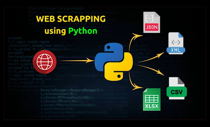 Gig Preview - Do data scraping using python, beautiful soup and selenium