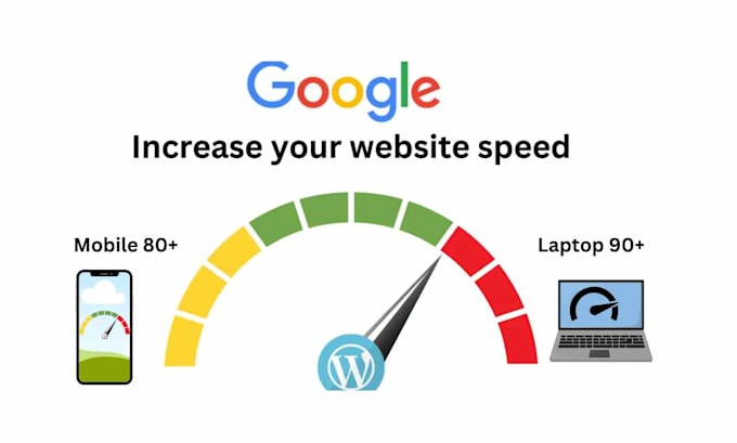 Gig Preview - Do page speed optimization for wordpress website