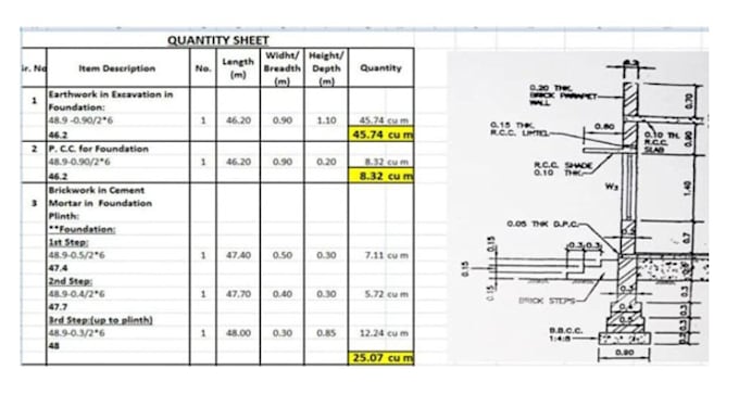 Gig Preview - Do quantity takeoff, material take off and construction cost estimation