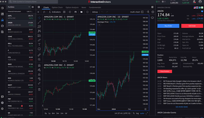 Gig Preview - Get a custom trading bot, ibkr bot, automated bot in python