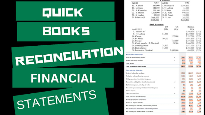 Bestseller - do financial reporting and prepare financial statements