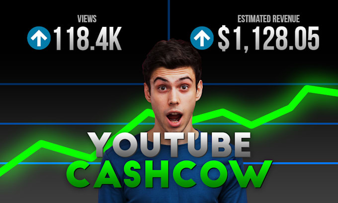 Gig Preview - Create best cash cow youtube videos