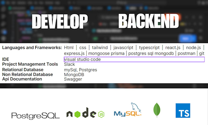 Gig Preview - Develop backend using node and integrate in frontend