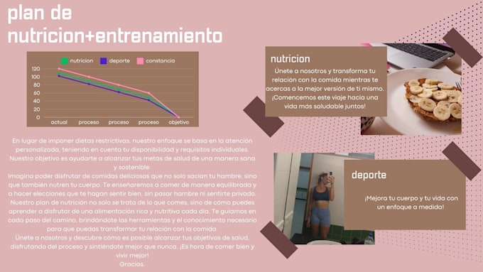 Gig Preview - Nutricion sin dietas ni restricciones dificil de mantener