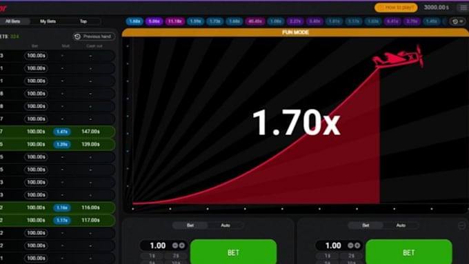 Gig Preview - Develop aviator bot,1xbet bot,sportbet bot, betfair bot,bet365 bot