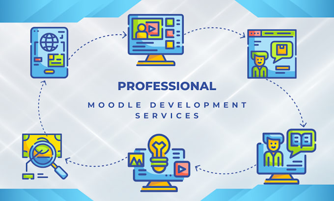 Bestseller - install and customize a professional moodle lms