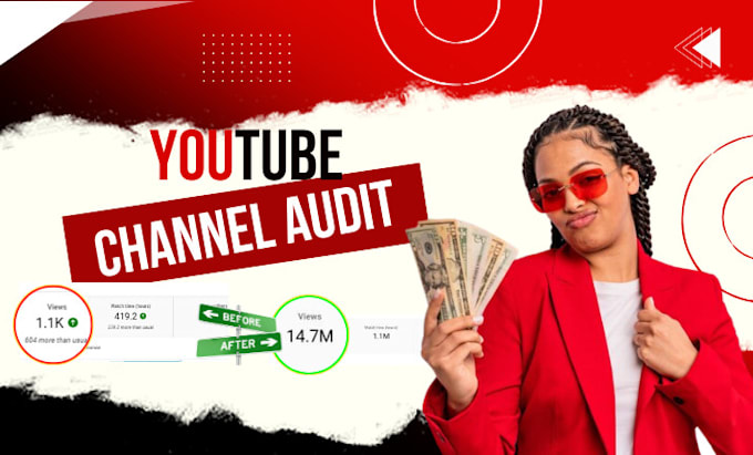 Gig Preview - Audit your youtube channel and grow subscription for complete monetization