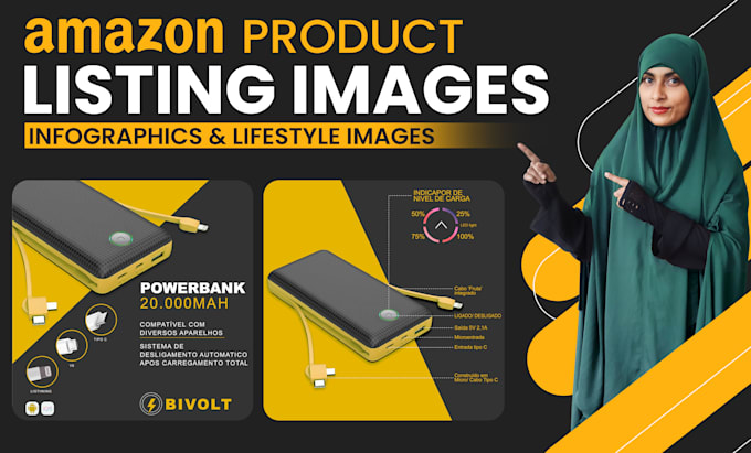 Gig Preview - Edit amazon product listing image infographic lifestyle ebc a content