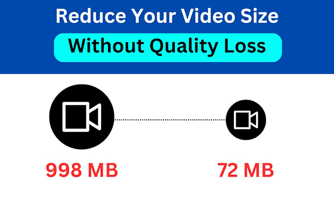 Bestseller - compress your videos to smaller size with no quality loss