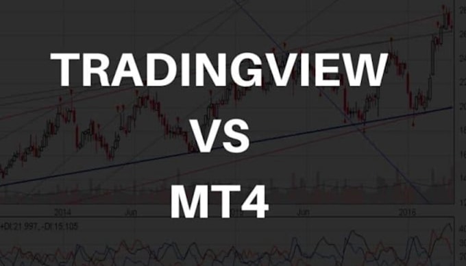 Gig Preview - Convert tradingview pine script code to metatrader mt4 mt5 and vice versa