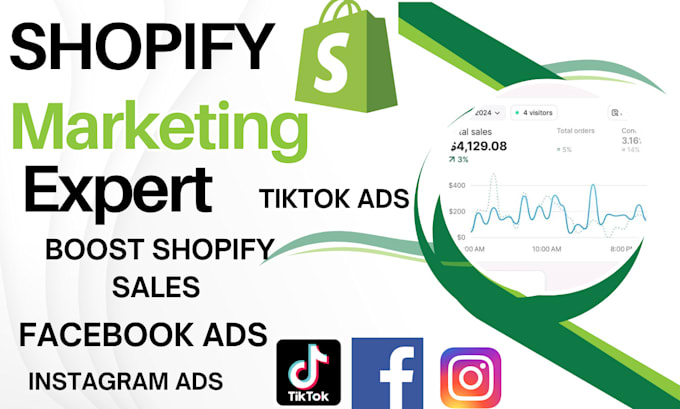 Gig Preview - Promote shopify marketing boost shopify sales complete shopify sales funnel