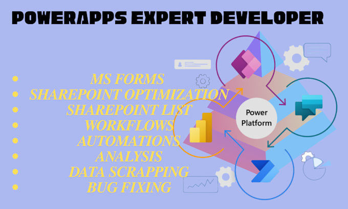 Gig Preview - Create powerapp to setup workflow with power automate