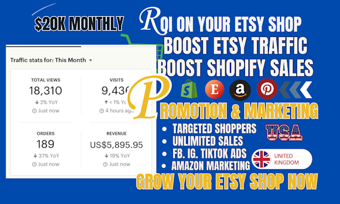 Bestseller - etsy promotion shopify traffic redbubble boost shopify sales pinterest marketing