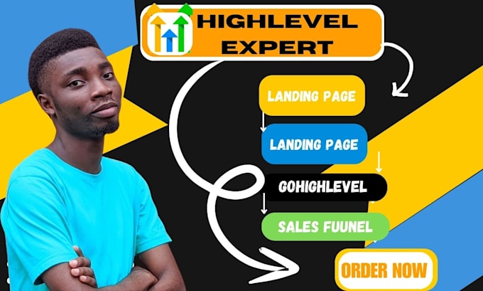 Gig Preview - Gohighlevel sales funnel ghl website gohighlevel CRM gohighlevel chatbot expert