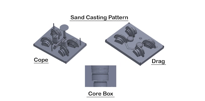 Gig Preview - Design casting patterns along with mold flow simulation