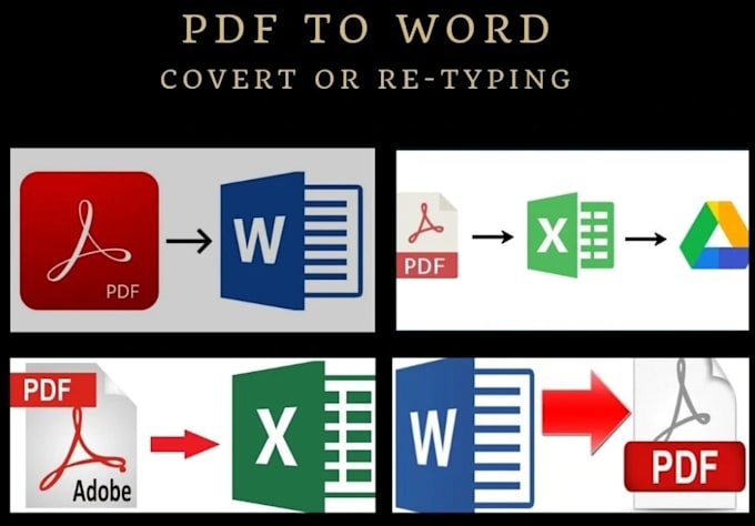 Gig Preview - Help you assistance in converting from PDF to word document or PDF to google