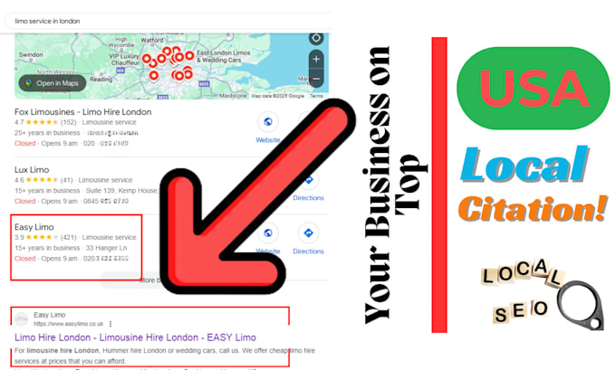 Gig Preview - Do usa local citations and directory submissions for local business seo