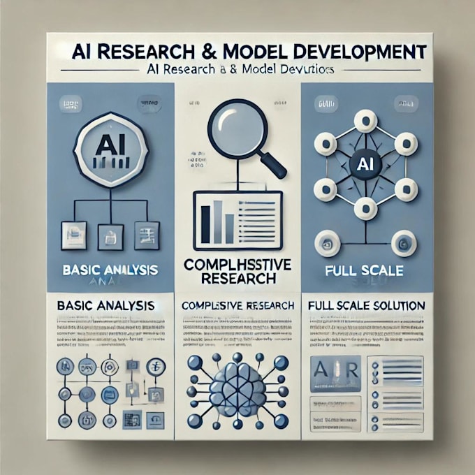 Gig Preview - Machine deep learning , computer vision  nlp