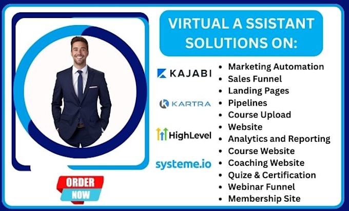 Gig Preview - Build kajabi kartra gohighlevel systemeio course website funnel membershipsiteva