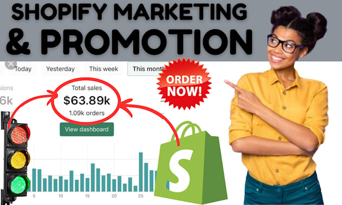 Gig Preview - Create complete shopify marketing boost shopify sales and shopify promotion