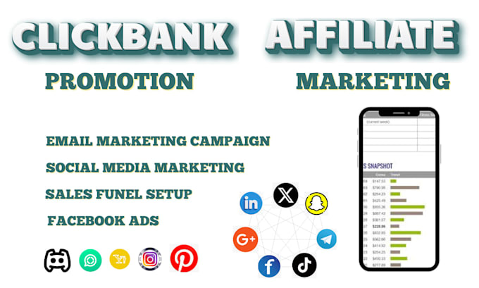 Gig Preview - Clickbank affiliate link promotion affiliate link marketing clickbank promotion