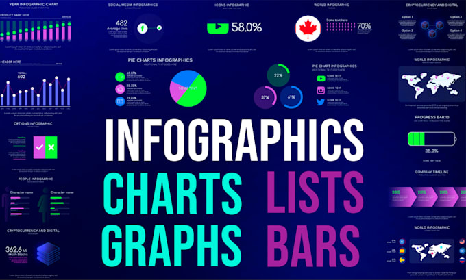 Gig Preview - Create and animate pie charts, graphs, lists infographics