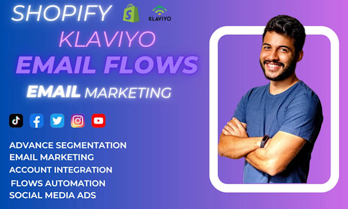 Gig Preview - Setup advanced klaviyo email marketing flows for shopify ecommerce store