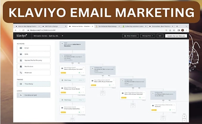 Gig Preview - Setup klaviyo flows, campaigns email marketing automated funnel