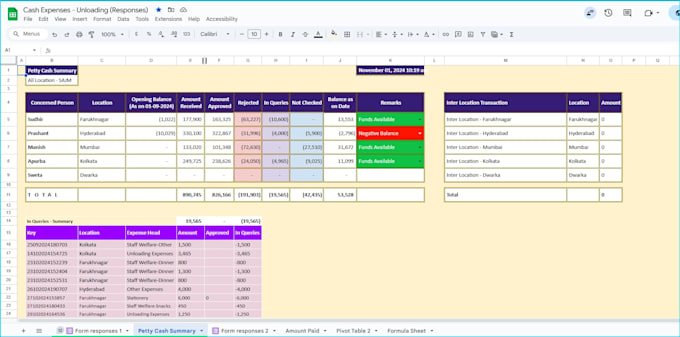 Gig Preview - Make your spreadsheet perfect with automation