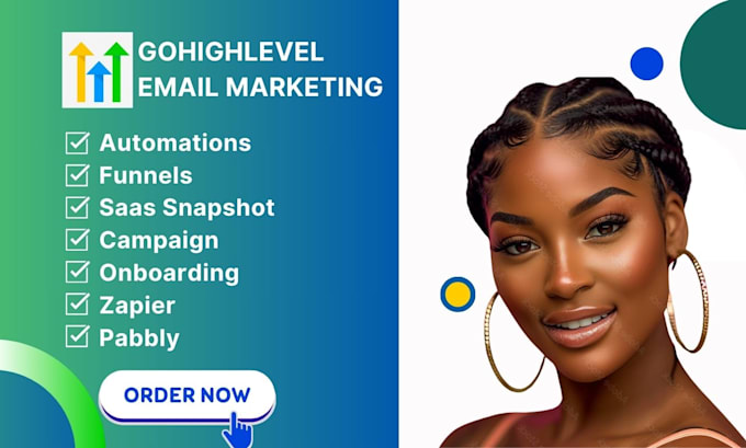 Gig Preview - Setup gohighlevel email marketing, sales funnel, automation ghl email marketing