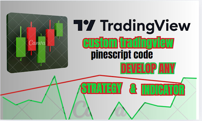 Gig Preview - Program tradingview pinescript indicator pine script indicator per requirement