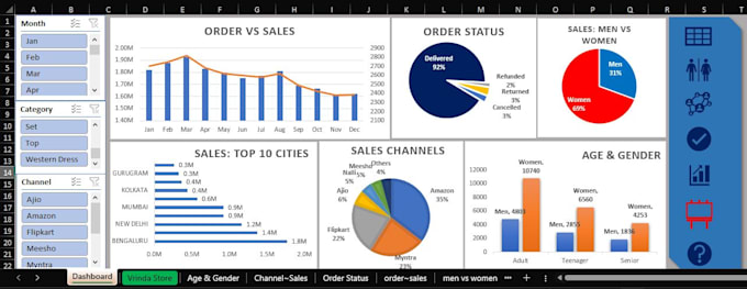 Bestseller - do excel data cleaning formatting visualization merging matching and splitting