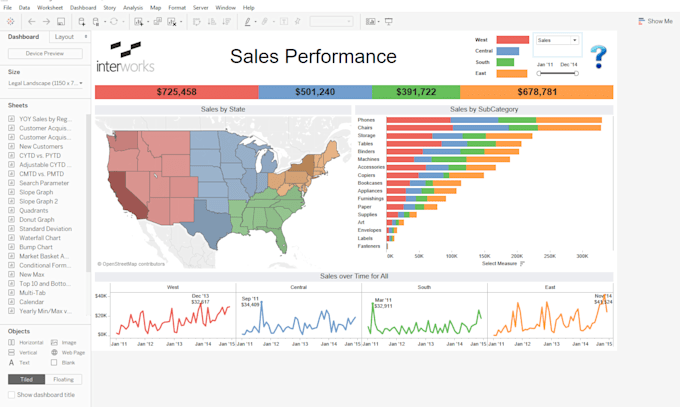 Gig Preview - Design advanced interactive dashboards for you using tableau or power bi