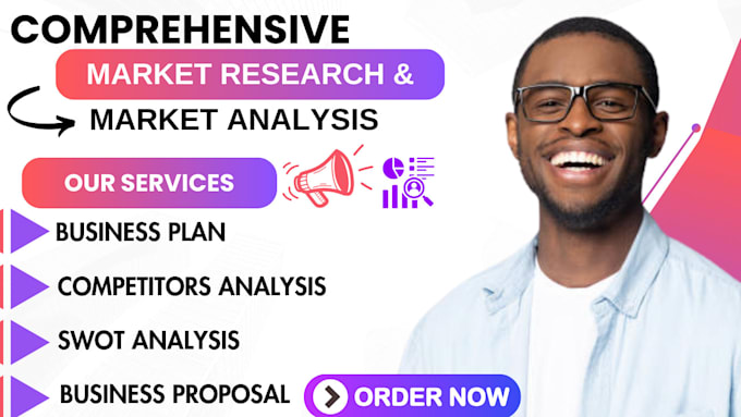 Gig Preview - Do a comprehensive market research business plan competitors and swot analysis