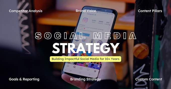 Gig Preview - Create a custom social media strategy to grow your brand