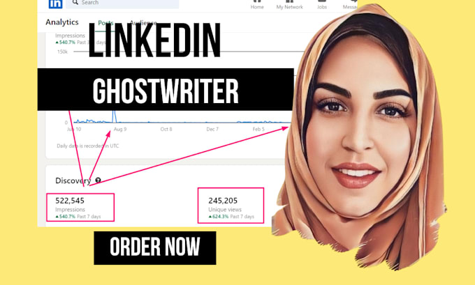 Gig Preview - Be your linkedin ghostwriter for industry specific posts