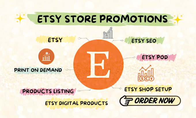 Gig Preview - Setup etsy shop digital product etsy SEO rank etsy listing etsy sales etsy pod