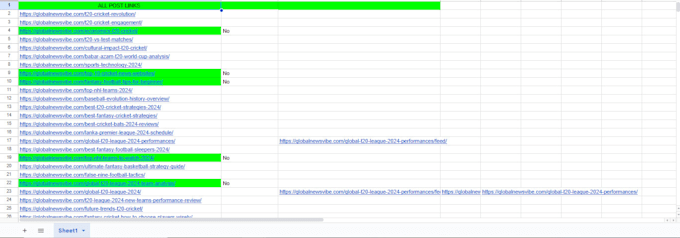 Gig Preview - Do wordpress on page SEO to rank your website