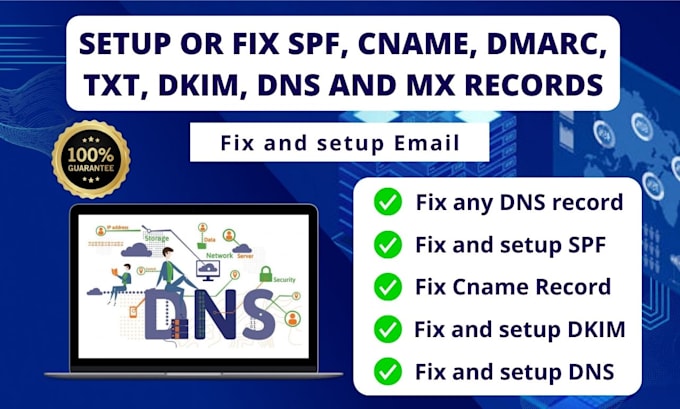 Gig Preview - Setup or fix spf, cname, dmarc, txt, dkim, dns and mx record