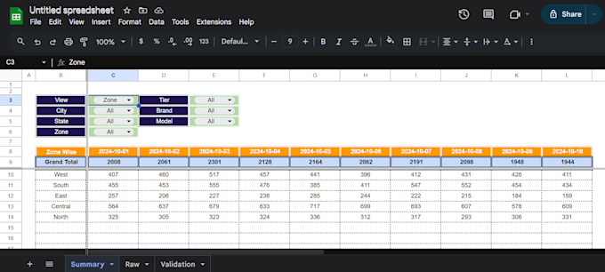 Bestseller - create and automate google sheets for data analysis