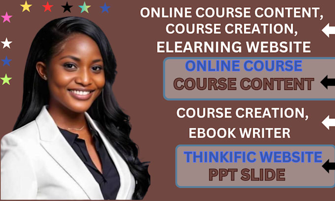 Gig Preview - Create online course content, course creation course curriculum coaching course